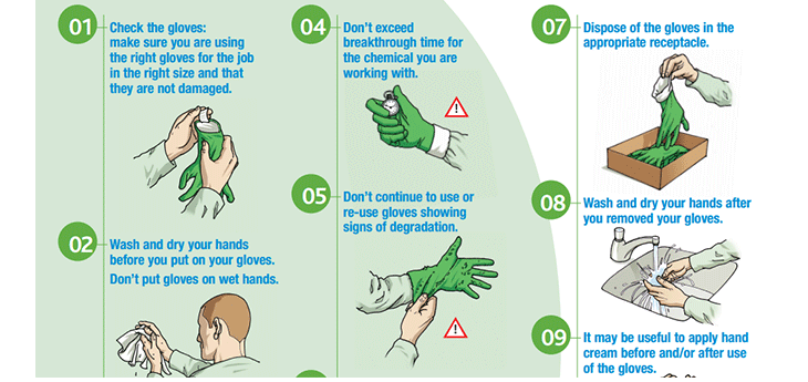 10 tips for the safe use of gloves - ESIG